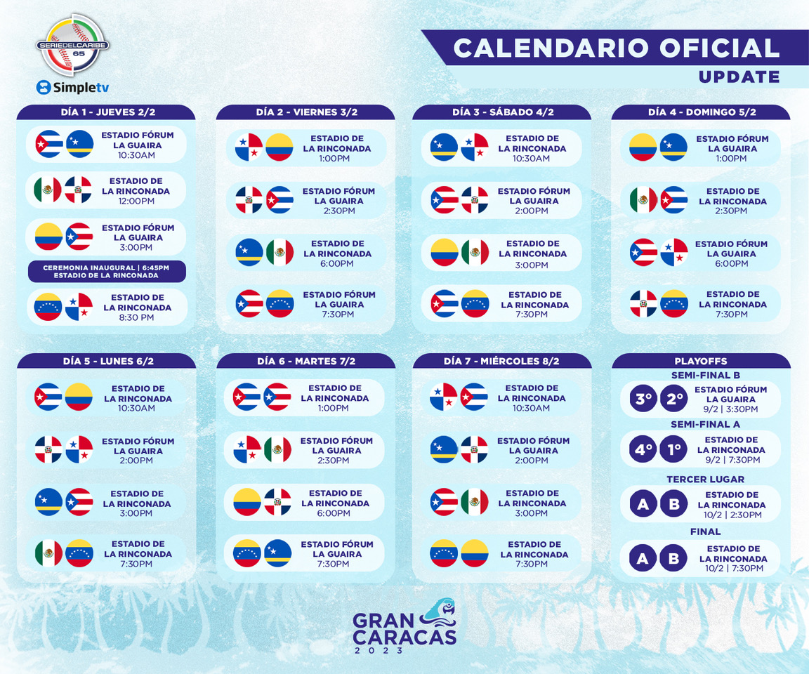 Calendario Oficial SDC 2023