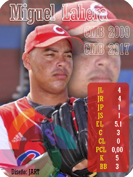 Miguel Lahera y sus actuaciones en Clásicos Mundiales de Béisbol Gráfica JART