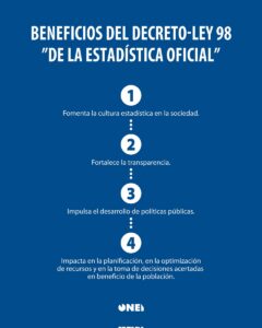 Garantizan en el ariguanabo protección de datos en cada proceso estadístico