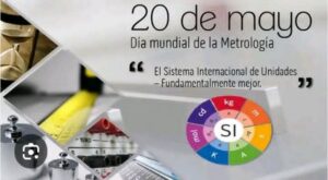 Medir para creer