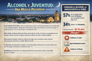 Alcohol y juventud, una mezcla peligrosa